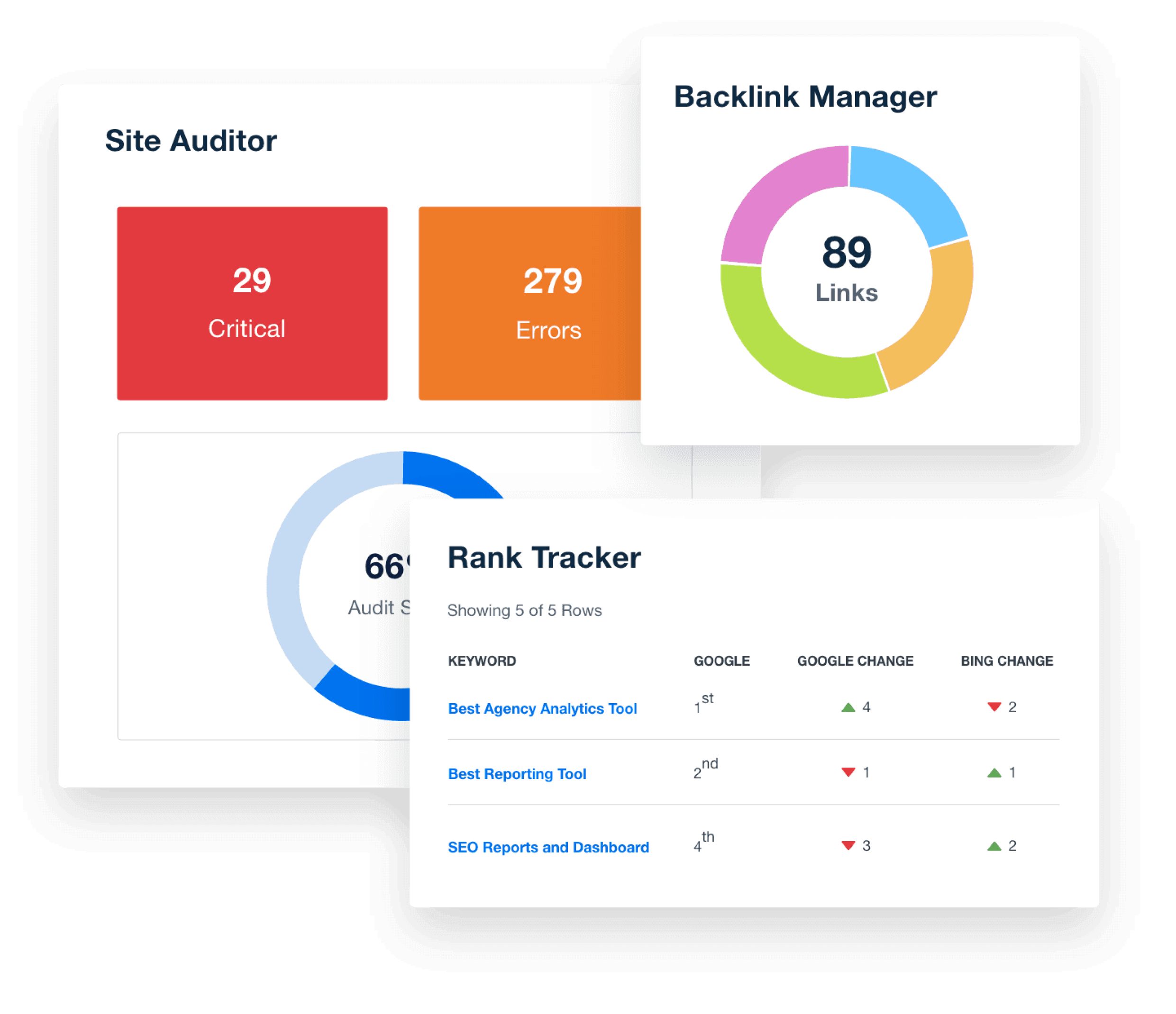 White-label-your-marketing-reports