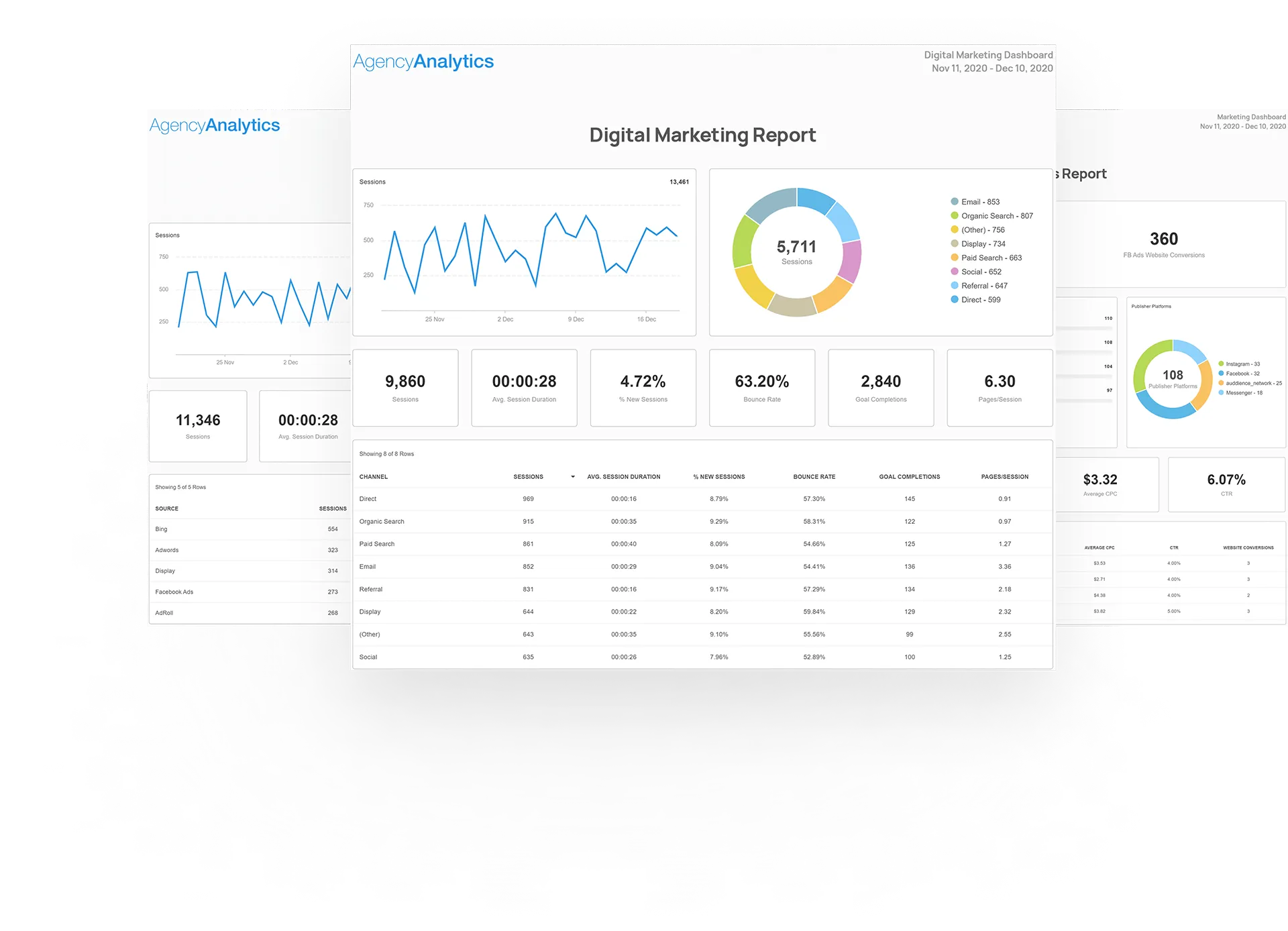 insight-flow-library-templates