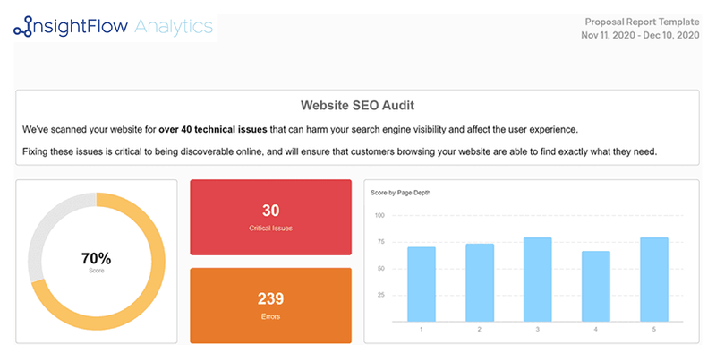 insightflow-analytics-seo-proposal